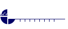 Kredit-Rating n. Basel II